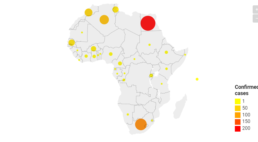 Covid-19: Africa Seeks $100b Economic Stimulus