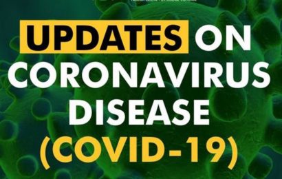 Nigeria Records 2,950 Coronavirus Cases