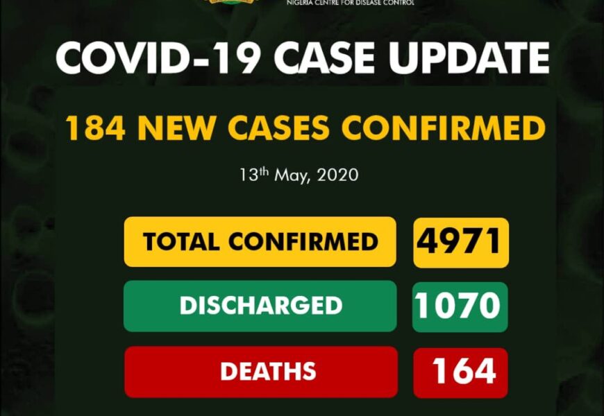Nigeria Records 184 New Coronavirus Cases