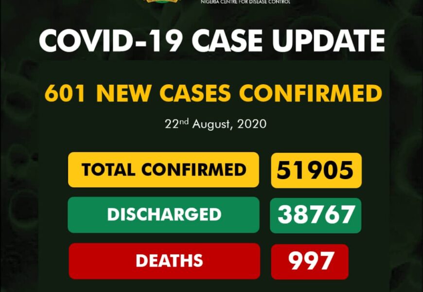 Nigeria Reports 601 New Cases Of Coronavirus