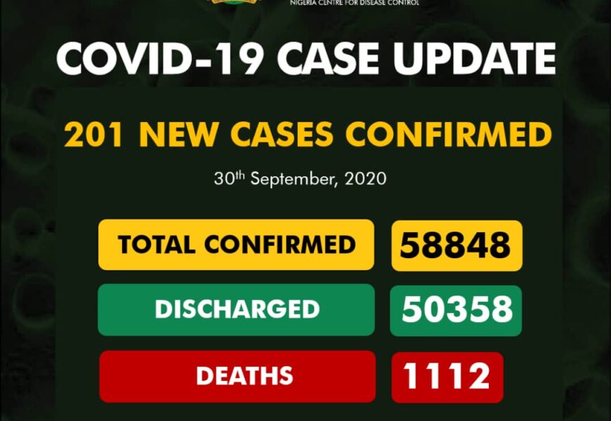 Nigeria Reports 201 Fresh Cases Of Coronavirus