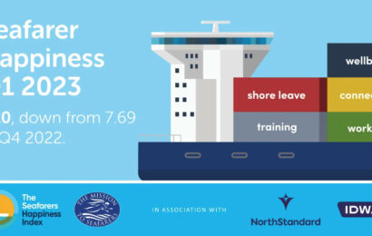 Seafarers Happiness Index Down In Q1