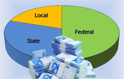 FG, States, LGs Share N1.15trilion 