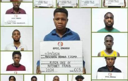 Court Jails 39 Internet Fraudsters In Abakaliki